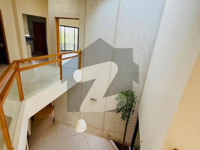 House for rent in Islamabad