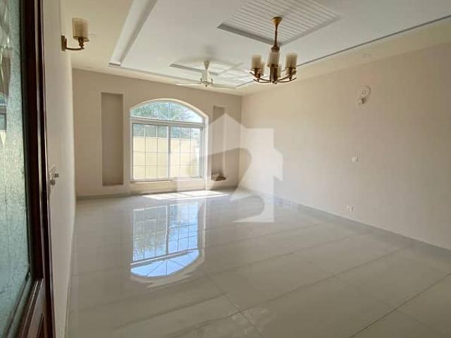 House for rent in Islamabad