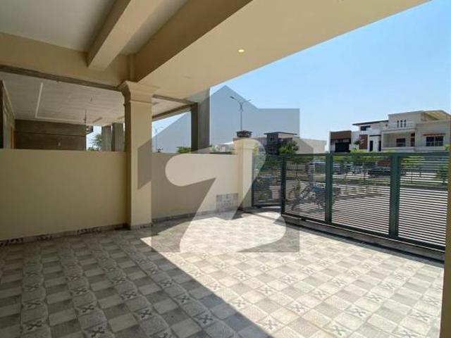 House for rent in Islamabad