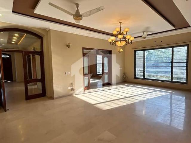 House for rent in Islamabad