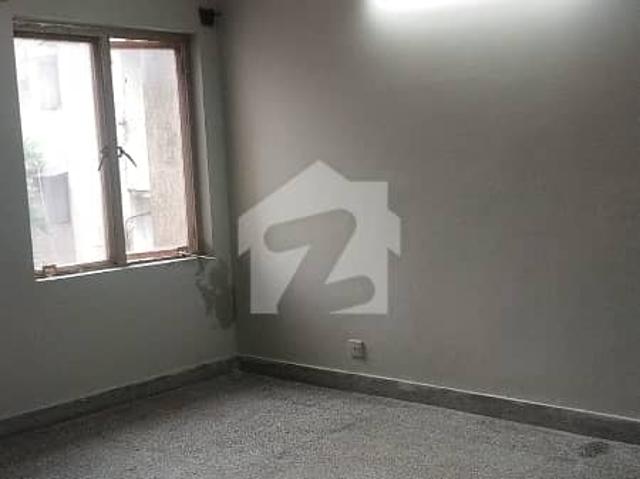 Property for rent in Islamabad