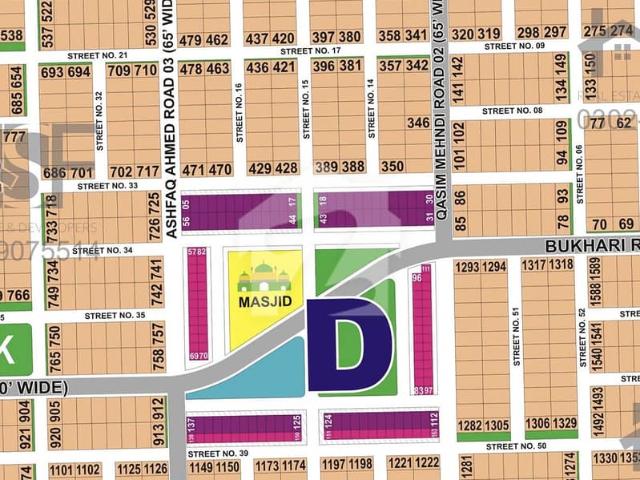 Property for sale in Multan, Islamabad Capital Territory