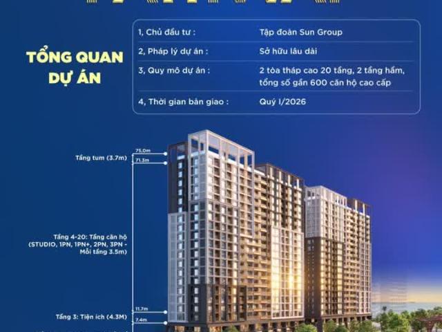 Căn hộ bán