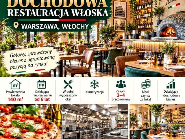 Mieszkanie na sprzedaż w Jelonki, Warszawa