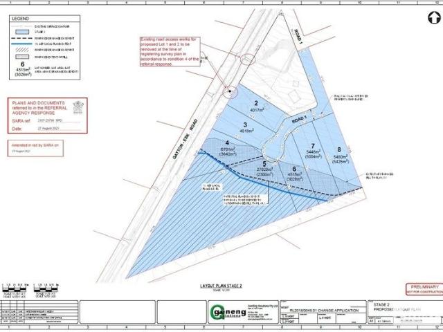 Land for sale in Gatton, Queensland