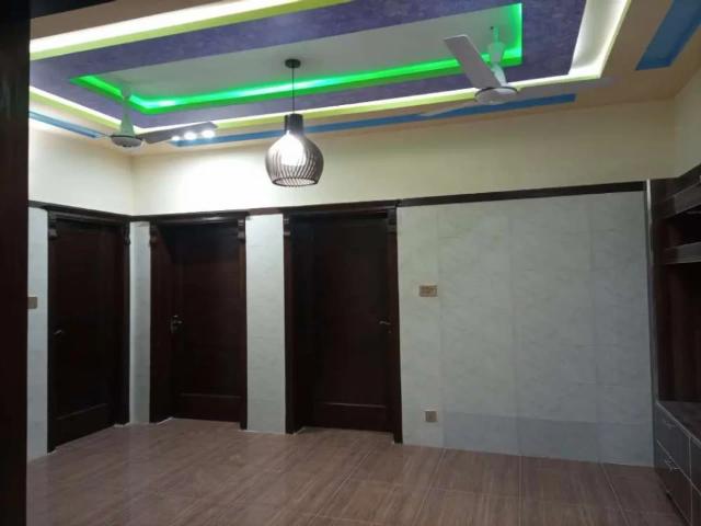 House for rent in Rawalpindi, Islamabad Capital Territory