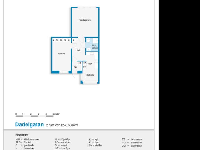 Lägenhet hyra i Svedala, Skåne