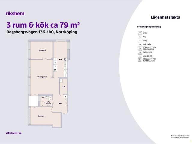 Lägenhet hyra i Ljura, Norrköping