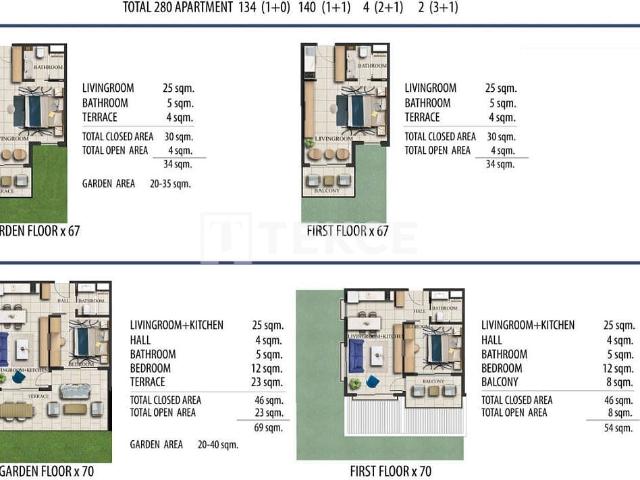 Bigadiç, Balikesir içerisinde satılık mülk