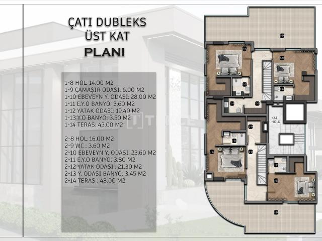 Çankaya, Ankara içerisinde satılık mülk