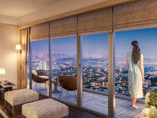İstanbul Merkez, İstanbul içerisinde satılık mülk
