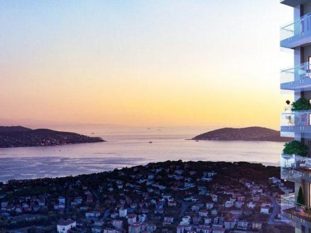 İstanbul Merkez, İstanbul içerisinde satılık mülk