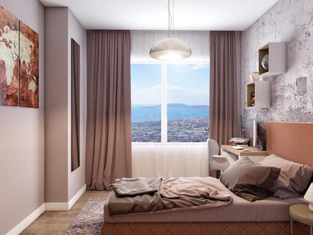 İstanbul Merkez, İstanbul içerisinde satılık mülk