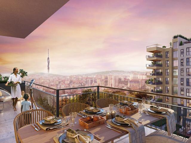 İstanbul Merkez, İstanbul içerisinde satılık mülk