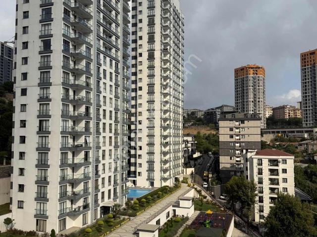 Kartal, İstanbul içerisinde kiralık mülk