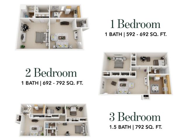 Apartment for rent in Mecklenburg, North Carolina