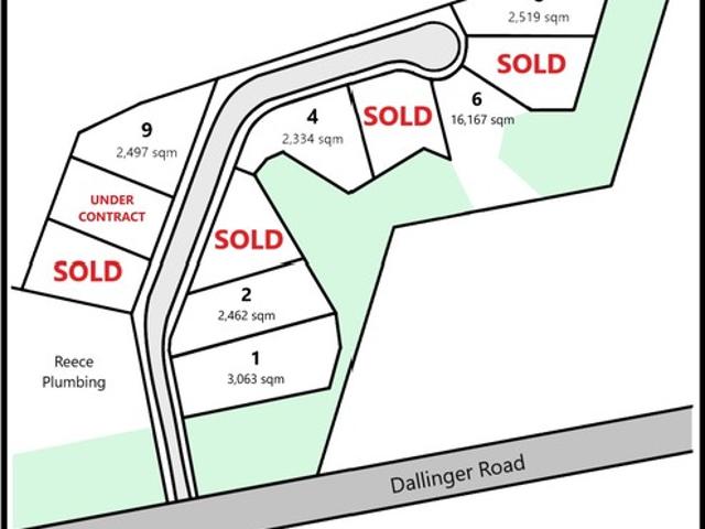 Property for sale in Albury, New South Wales