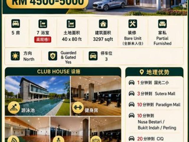 House for rent in Bukit Ledang, Johor