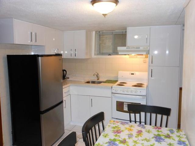 House for rent in Toronto