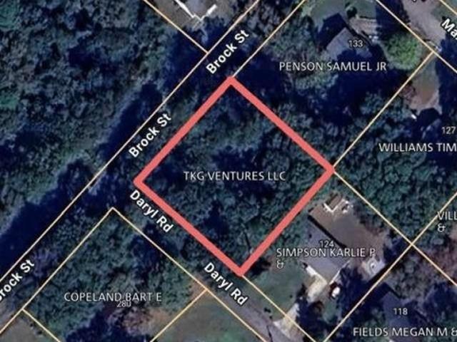 Land for sale in Inman, South Carolina
