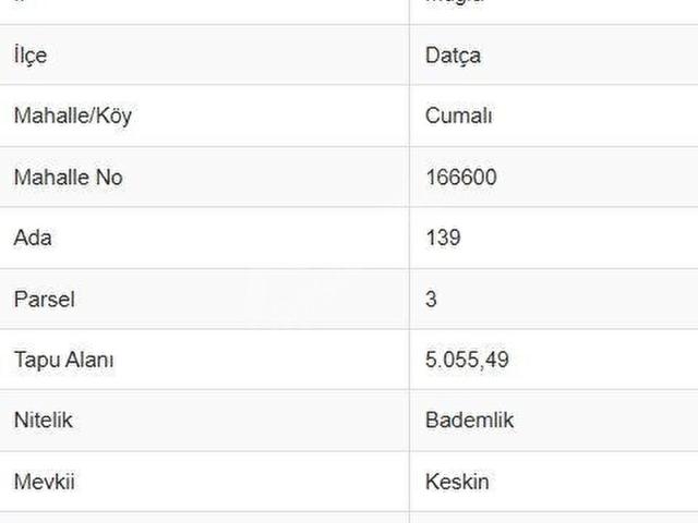 Datça, Muğla içerisinde satılık Arsa