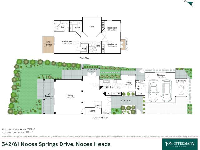 House for sale in Queensland