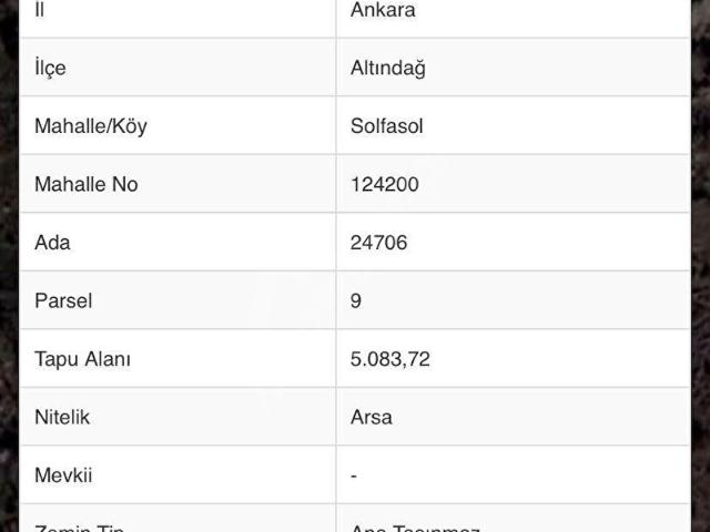 Altindağ, Ankara içerisinde satılık Arsa
