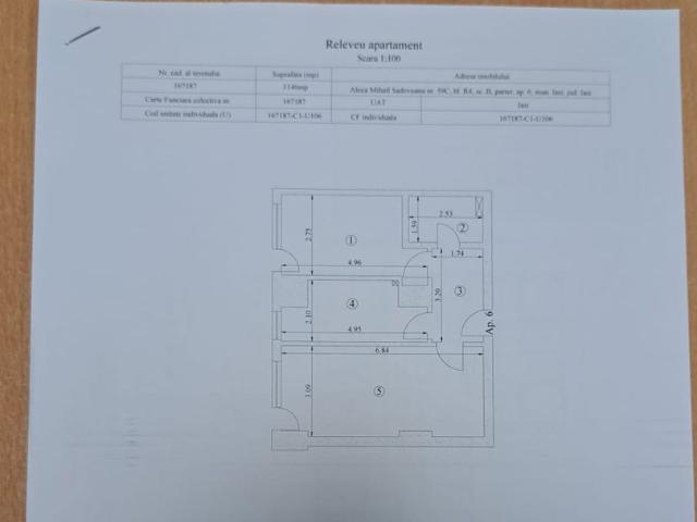 Apartament vânzări
