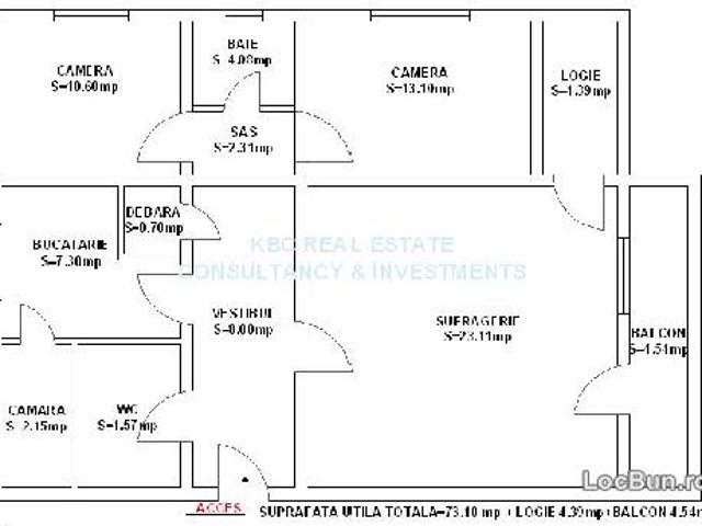 Apartament vânzări în București