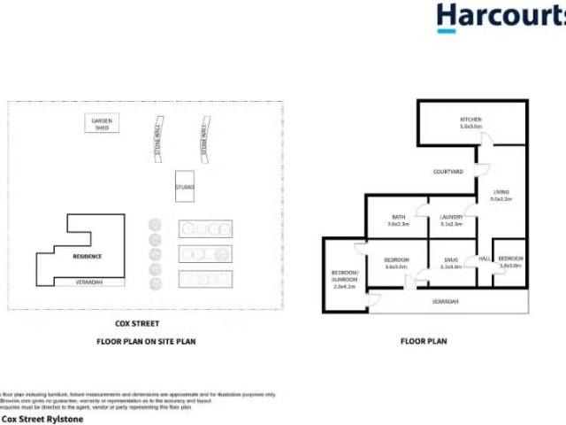 House for rent in Milroy, New South Wales