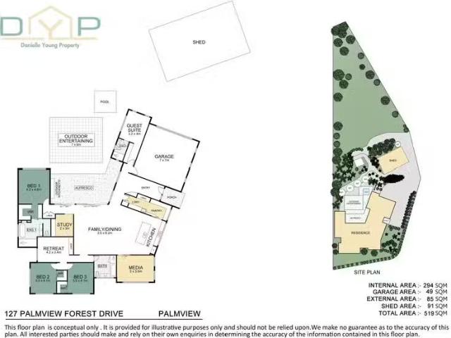 House for rent in Kings Creek, Queensland