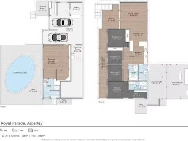 House for rent in Toombul, Queensland
