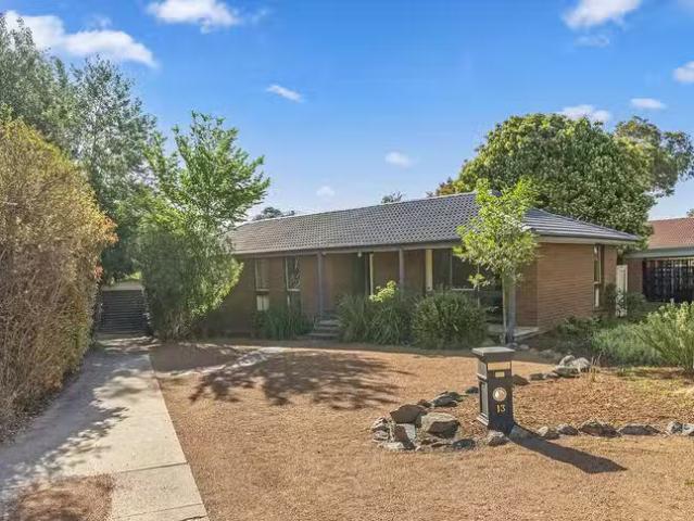 House for rent in Australian Capital Territory