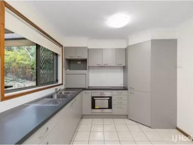 Condo for rent in Cook, Australian Capital Territory
