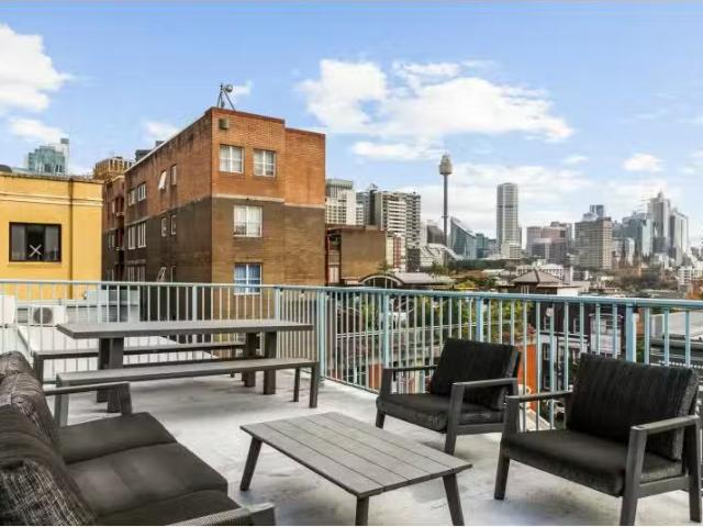 Apartment for rent in Sydney, New South Wales