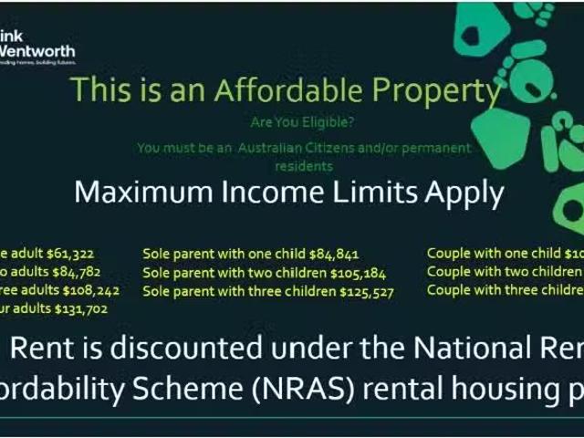 Apartment for rent in Leumeah, New South Wales