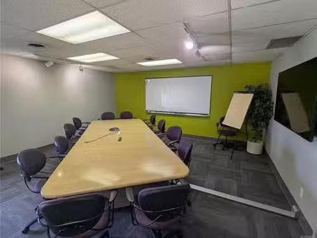 House for rent in Victoria, British Columbia