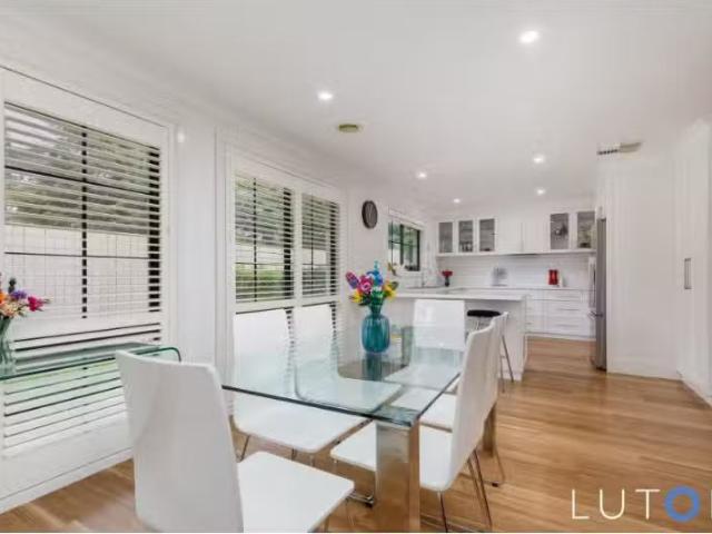 Condo for rent in Australian Capital Territory