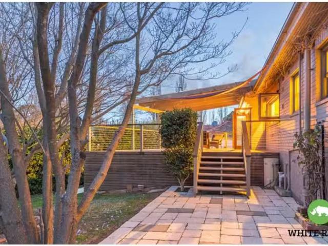 House for rent in Griffith, Australian Capital Territory