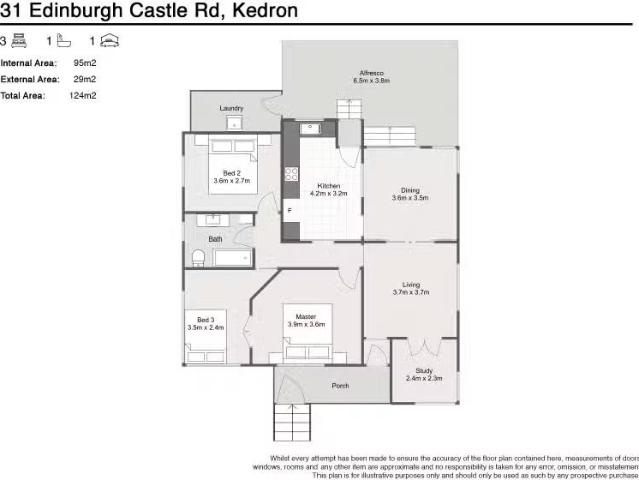 House for rent in Toombul, Queensland