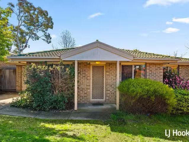 House for rent in Australian Capital Territory