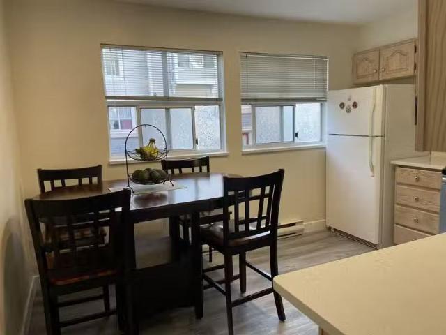 Condo for rent in Port Coquitlam, British Columbia