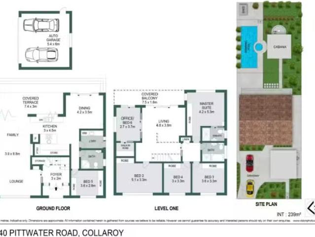 House for rent in Northern Beaches, Sydney