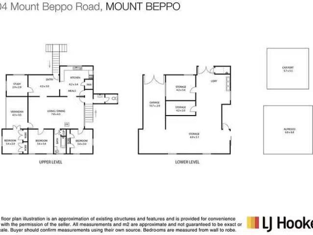 House for rent in Toogoolawah, Queensland