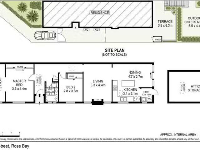 House for rent in Sydney, New South Wales