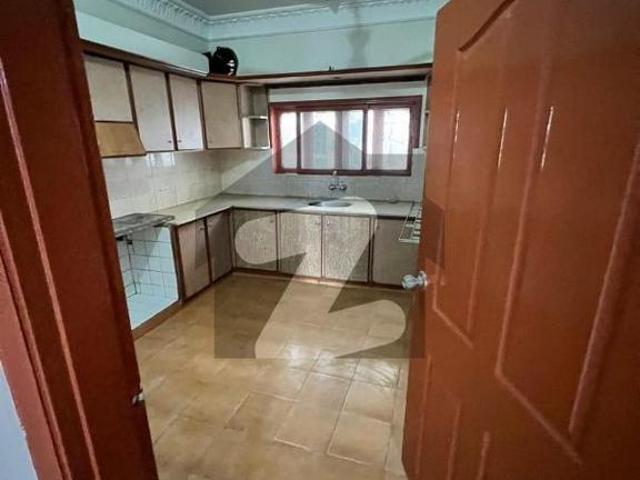 House for rent in Saddar Town, North Waziristan