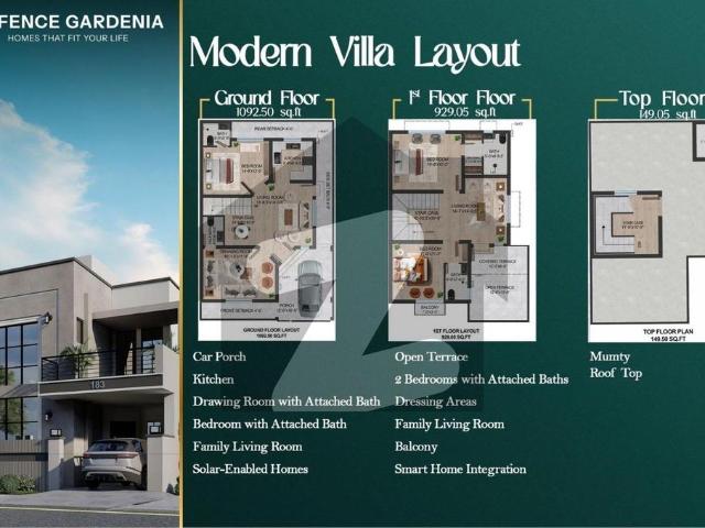House for sale in Bahawalpur, Islamabad Capital Territory