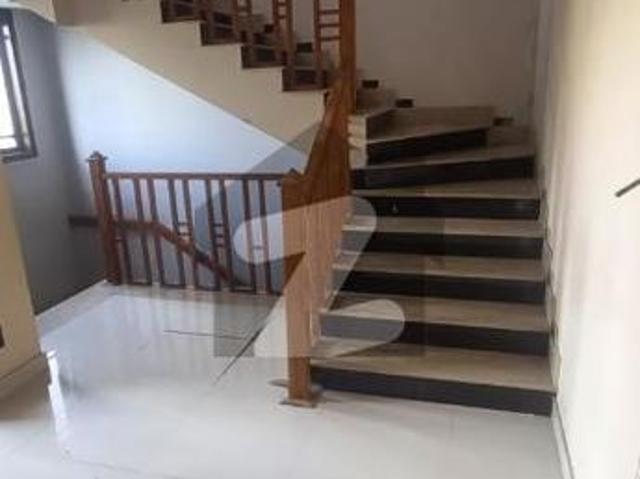 House for rent in Karachi