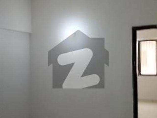 Apartment for rent in Islamabad