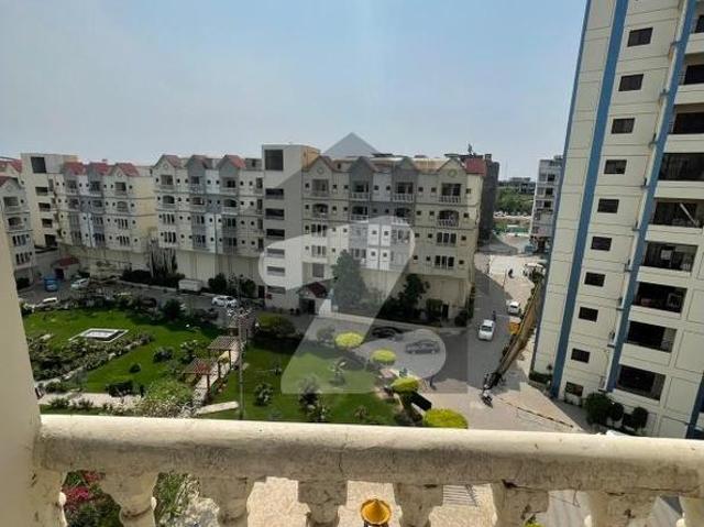 Apartment for rent in Islamabad